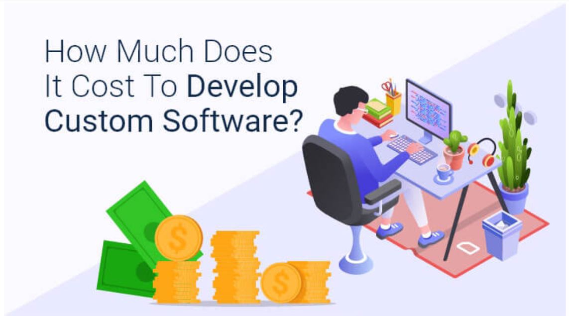 Cost Of Custom Software Development, Custom Software Development