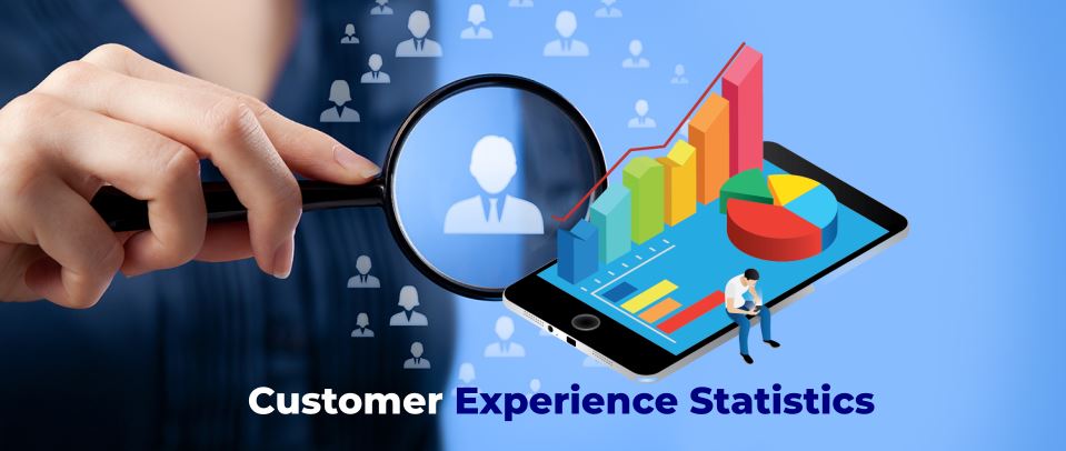 Customer Experience Statistics, Identify Customers Need, Target Audiences, Target Market