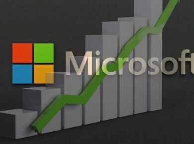 MSFT premarket price, Microsoft stock news, MSFT