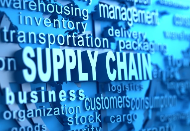 Supply Planning Software