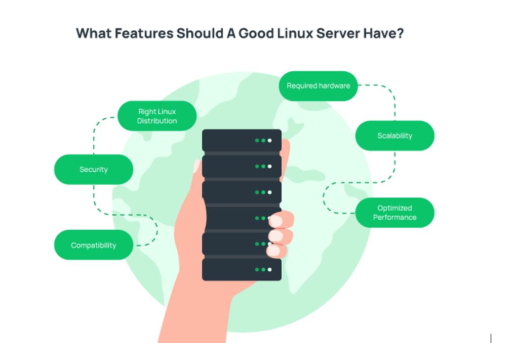 Linux server features